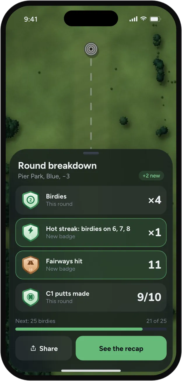 The round breakdown: birdies, a hot streak, fairways hit and C1 putts made.