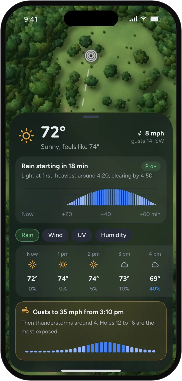 Weather: 72 degrees and sunny, rain starting in 18 minutes, and a gust alert.
